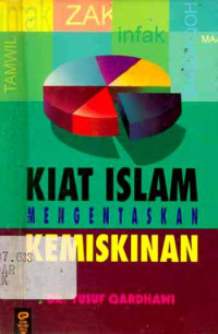 Kiat Islam Mengentaskan Kemiskinan